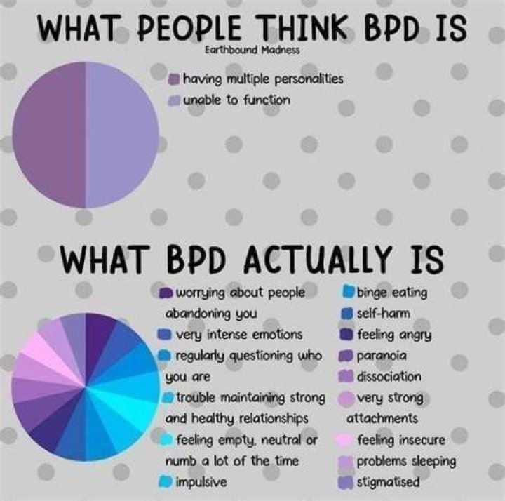 Are people with BPD good workers?