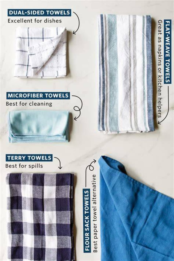 Are tea towels the same as kitchen towels?