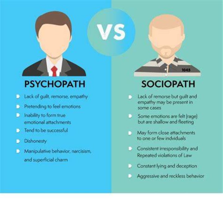 Are you more likely to be a psychopath if you stay up late?