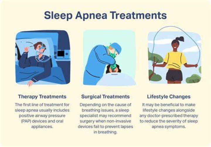 Can I treat sleep apnea myself?