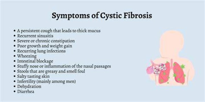 Can you outgrow cystic fibrosis?
