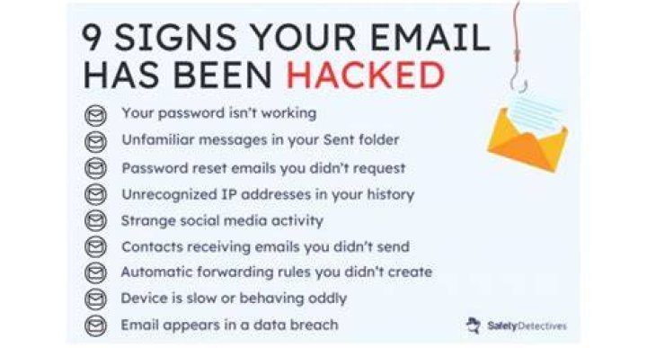 Can you tell if someone hacked your email?