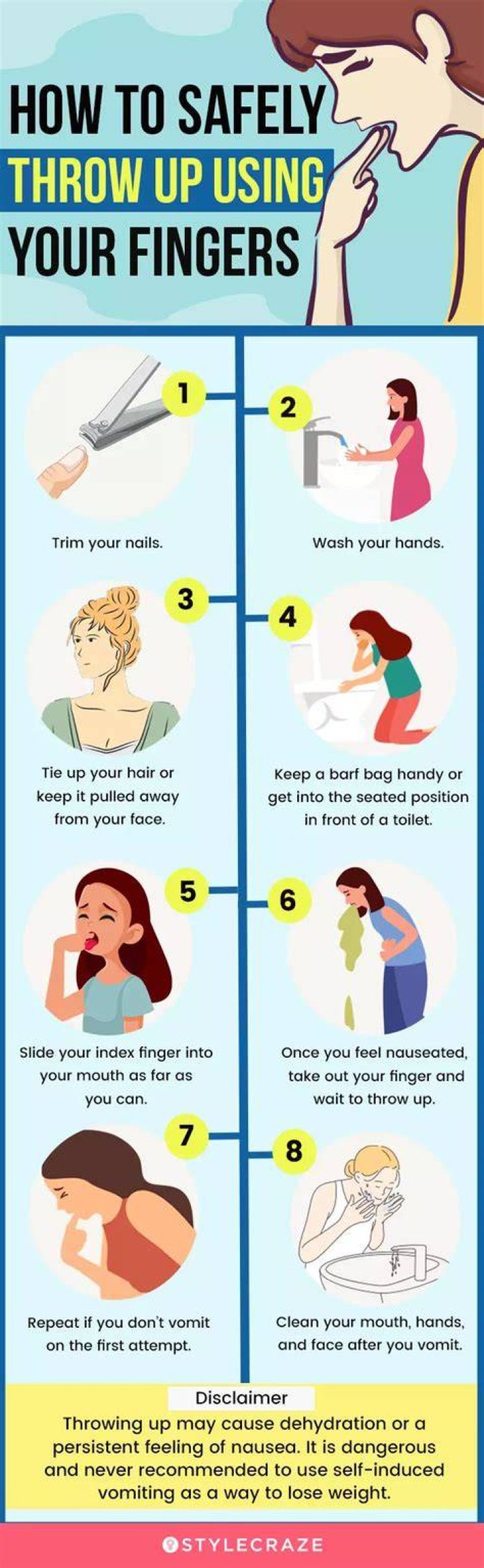 Do you throw up when you drown?