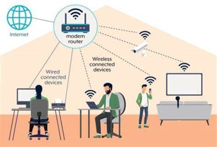 Does a fridge block Wi-Fi?