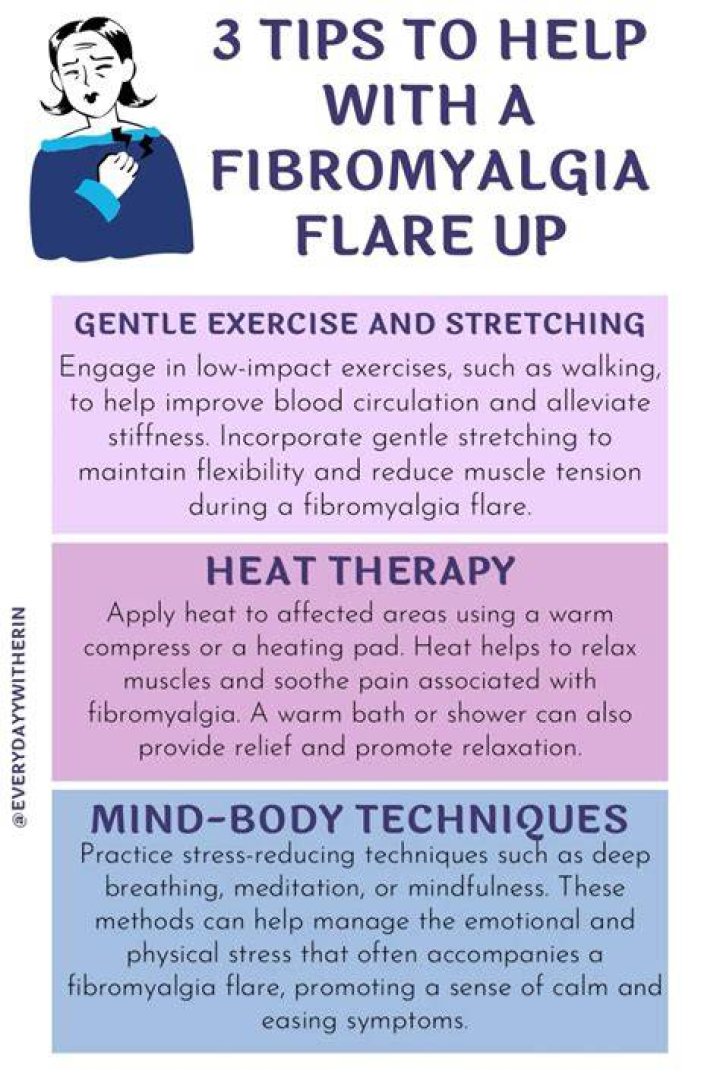 Does physiotherapy help fibromyalgia?