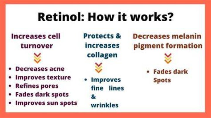 Does retinol improve complexion?