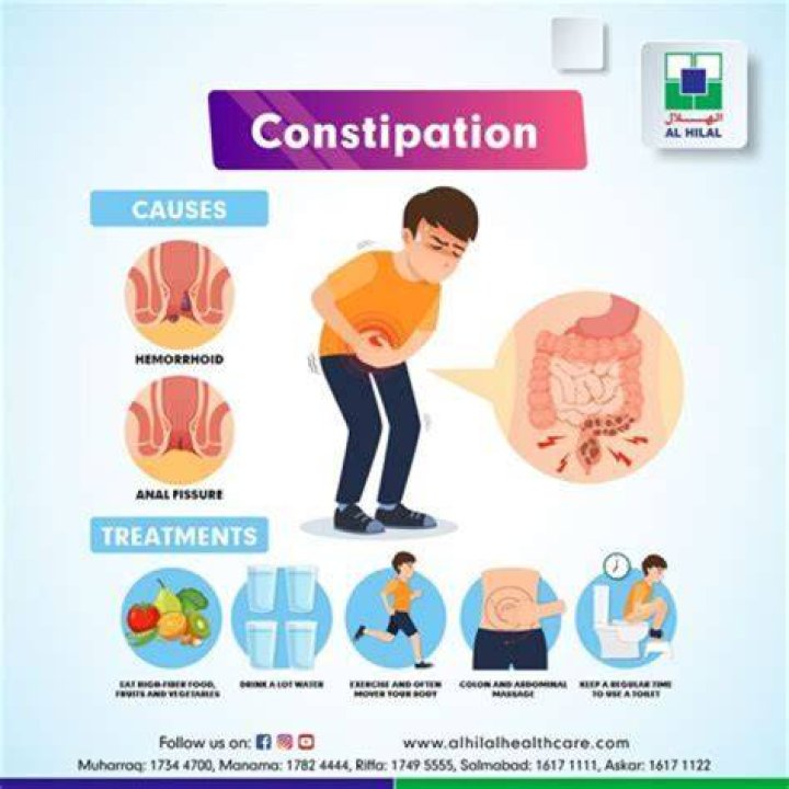 Does staphylococcus cause abdominal pain?