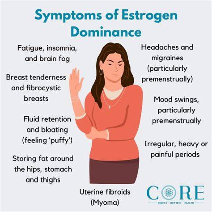 Does too much estrogen cause cellulite?