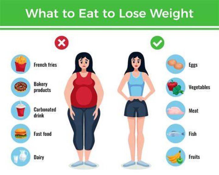 How can a Libra lose weight?