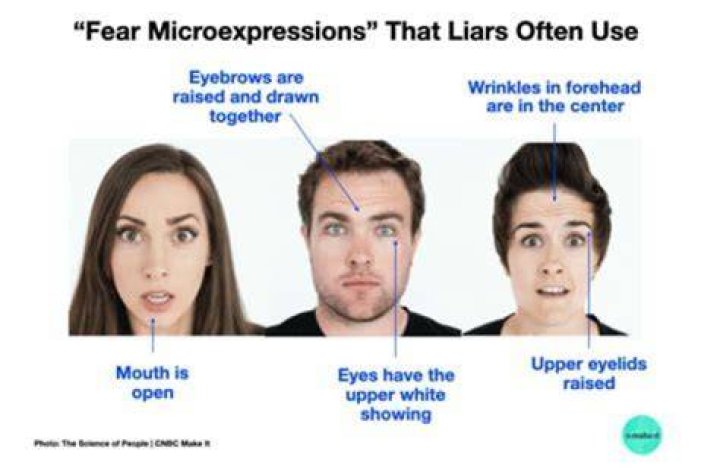 How can you tell if a gambler is lying?