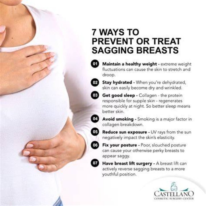 How do you fix saggy breasts after breastfeeding?