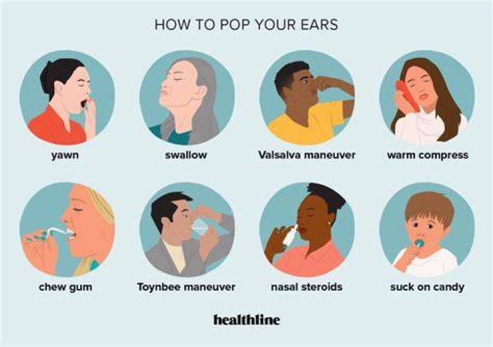 How do you get your ear to pop back?