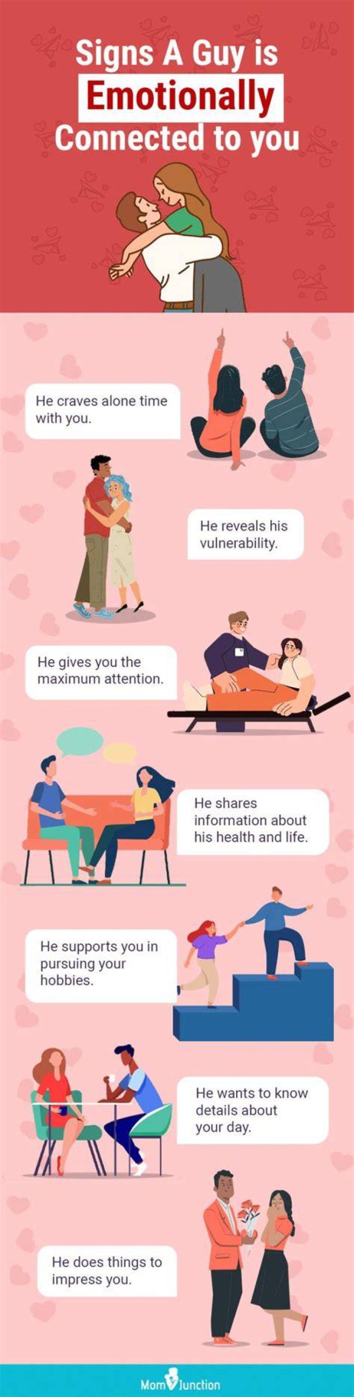 How do you know a guy is emotionally attached?