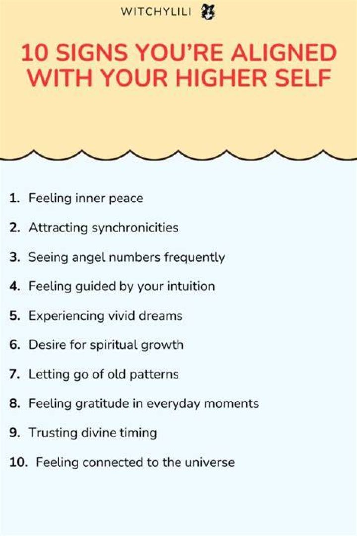 How do you know if you are aligned with your higher self?