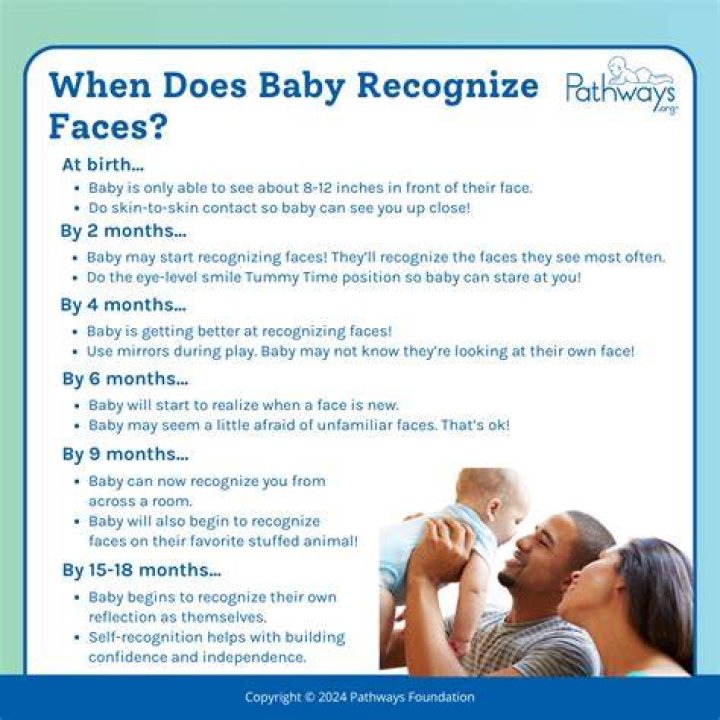 How does a newborn baby recognize his mother?