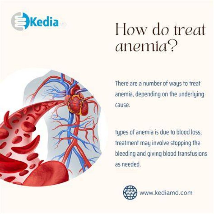 How long can anemia last?