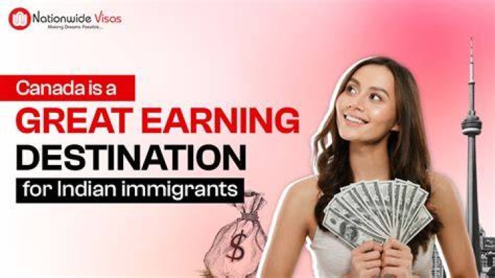 How much Indian earn in Canada?