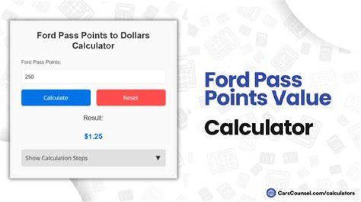 How much money is 42000 FordPass points worth?