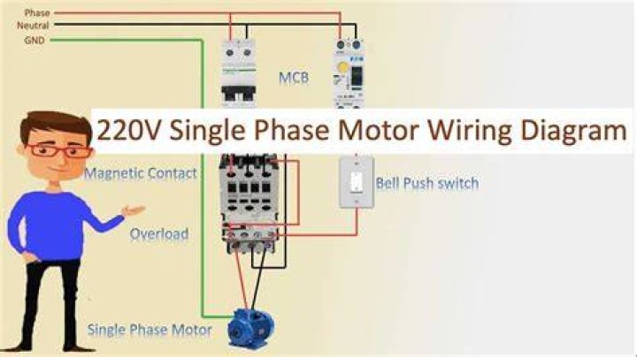 Is 220v single-phase or 2 phase?