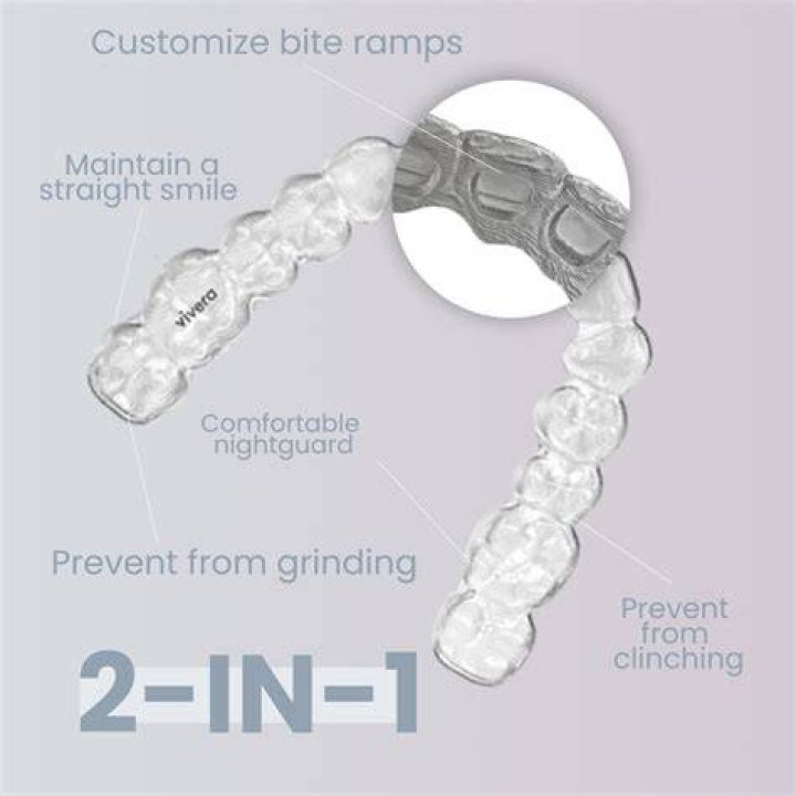 Is Invisalign permanent?