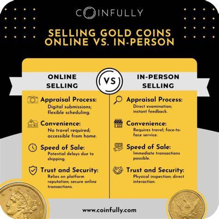 Is it easy to sell gold coins?