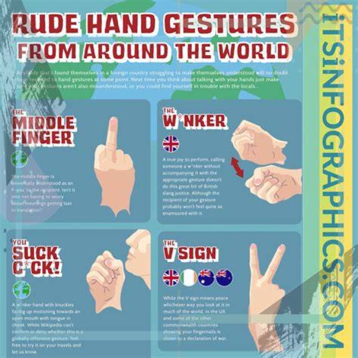 Is pointing rude in UK?