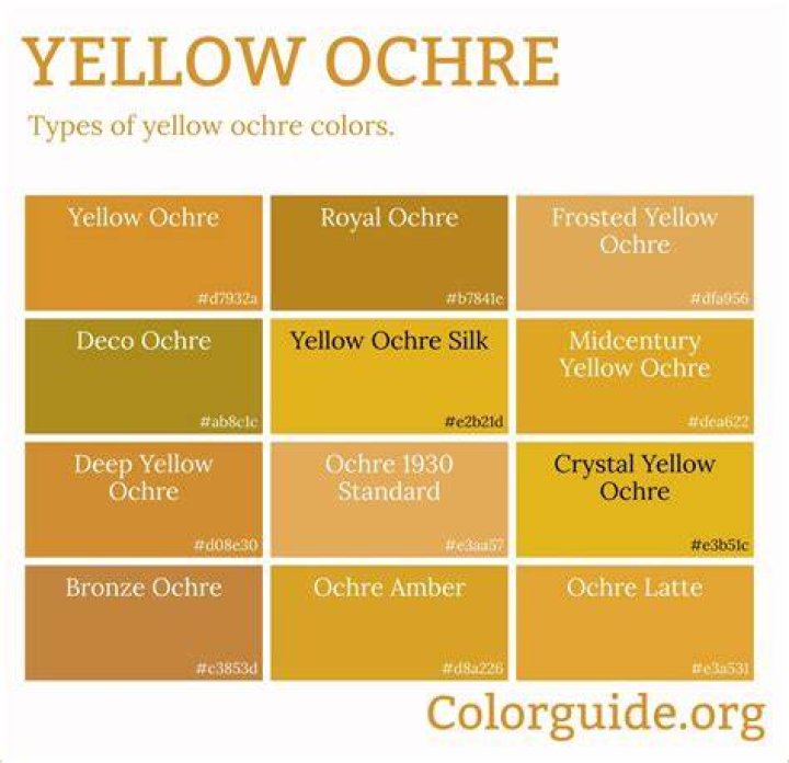 Is yellow oxide and yellow ochre the same color?