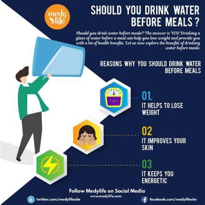 Should I drink water before bathing?