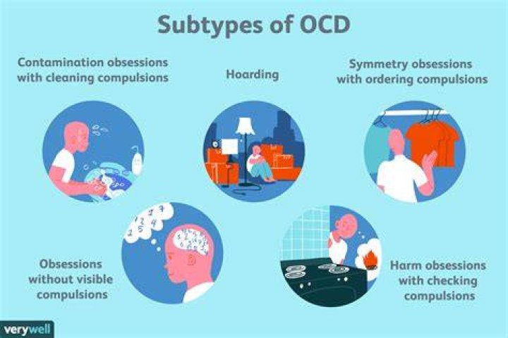What are 5 OCD symptoms?