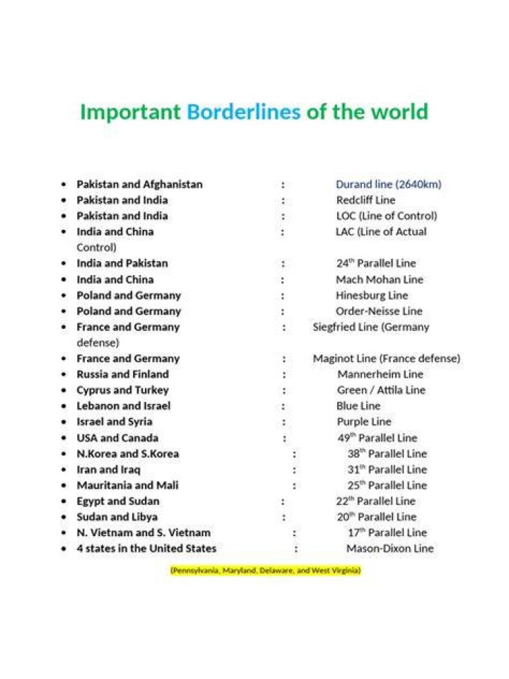 What are borderlines afraid of?
