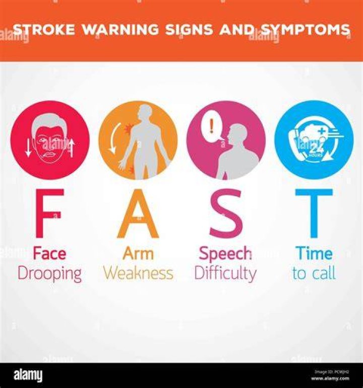 What are stroke warning signs?
