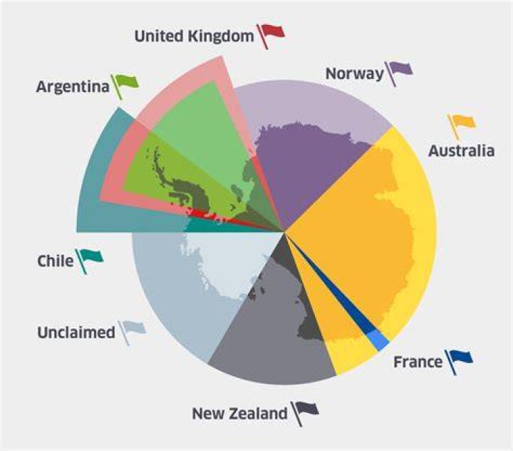 What are the 12 countries in Antarctica?
