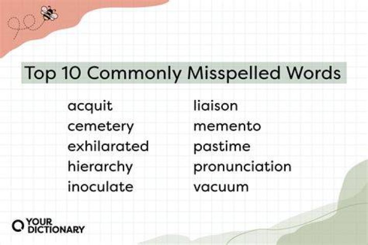 What are the 20 most misspelled words?