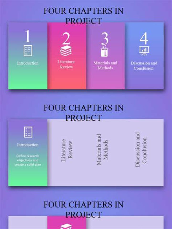 What are the chapters in a project?