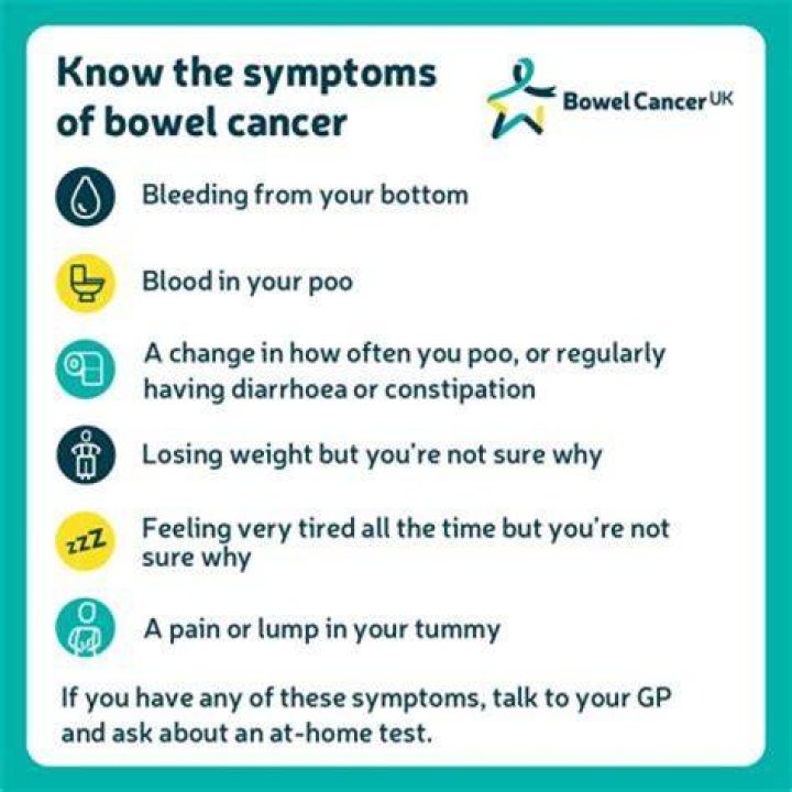 What are the first signs of bowel incontinence?