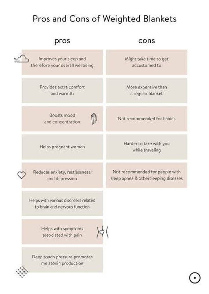 What are the pros and cons of a weighted blanket?