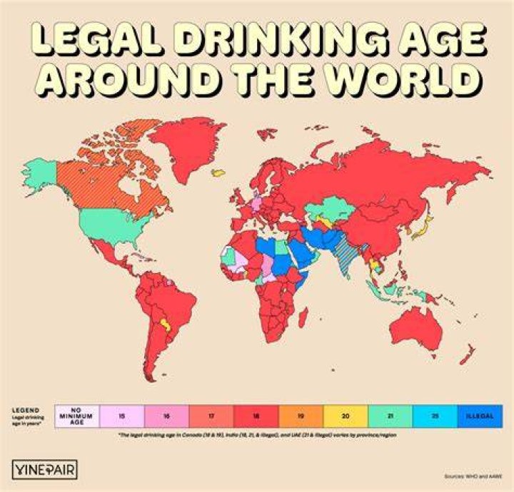 What country is the drinking age 14?