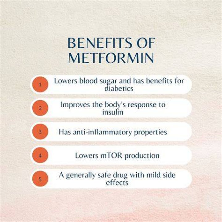 What damage does metformin do?
