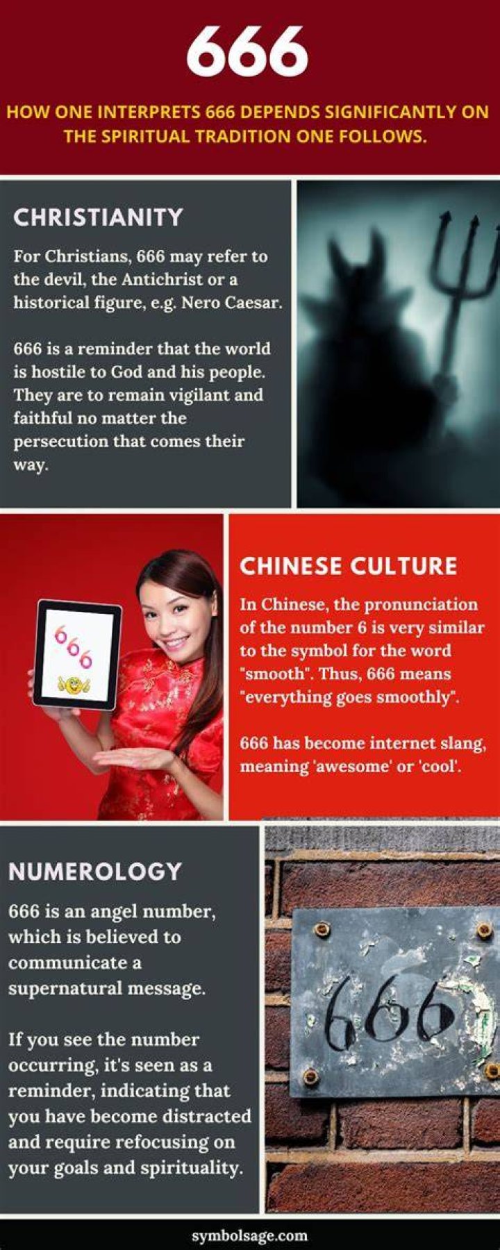 What does 666 mean in China?