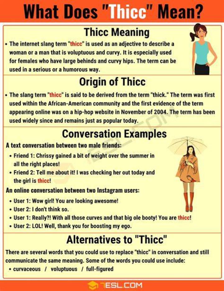 What does Thicc mean for a guy?