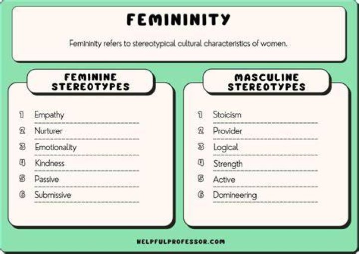 What feminine qualities do men like?