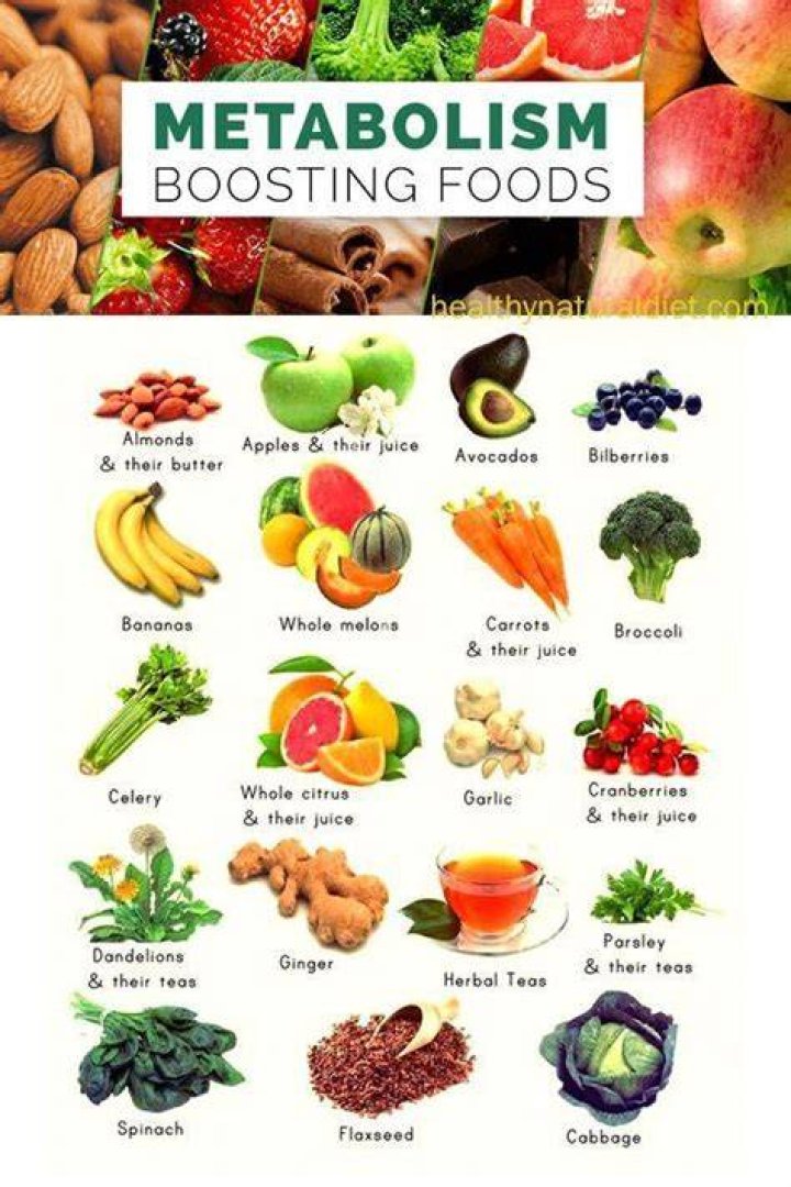 What foods kick start your metabolism?