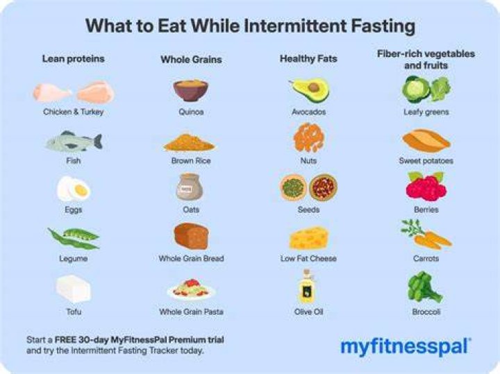 What happens if you eat a little during intermittent fasting?