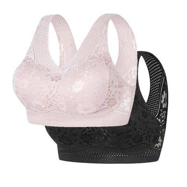What is full form of bra?