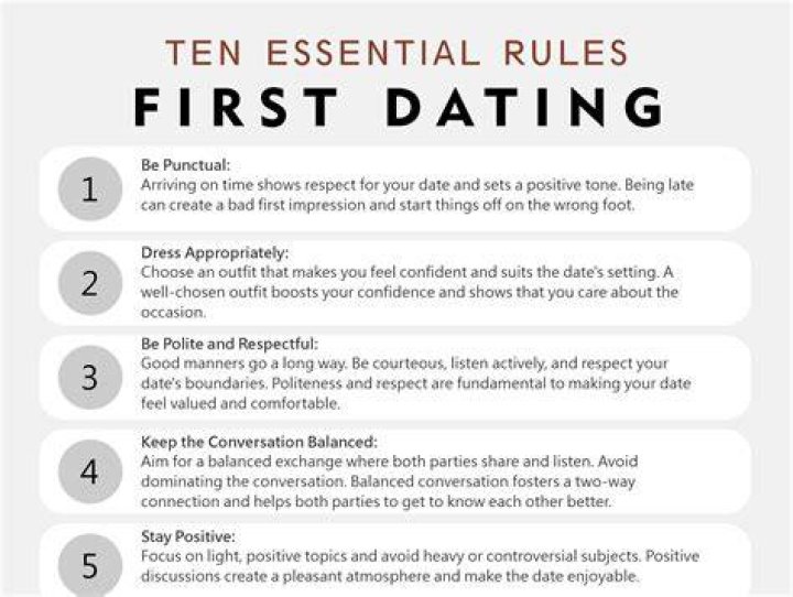 What is the 10 date rule?