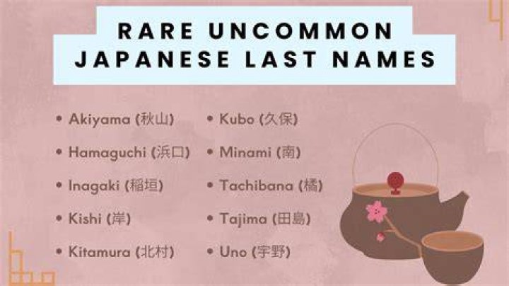What is the rarest surname in Japan?