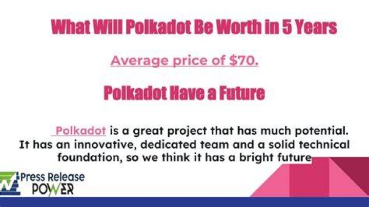 What will Polkadot be worth in 2022?
