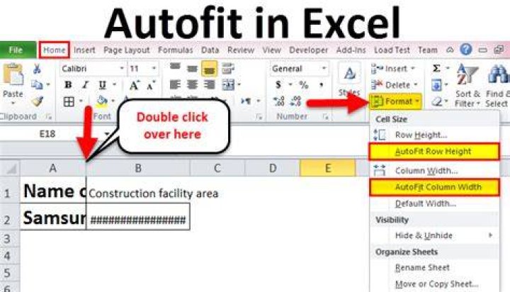 Which AutoFit option adjusts the table as per the margins set on a window?