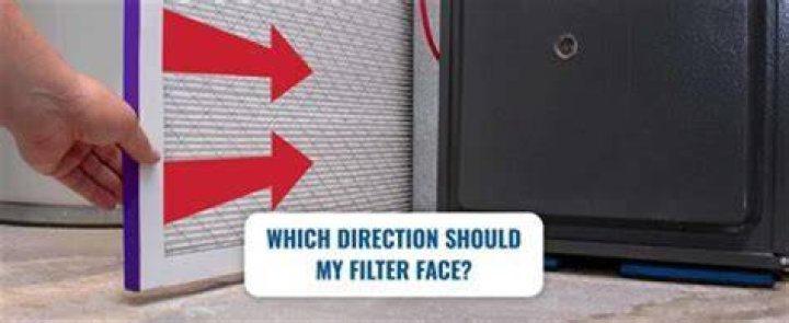 Which direction should we face during interview?