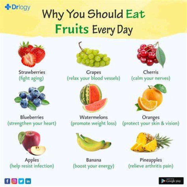 Which fruit we Cannot eat?